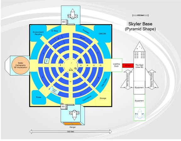 Skyler Base